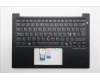 Lenovo 5M11S26781 C-Cover with keyboard, Nordic, Black, UK