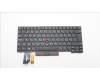 Lenovo 5N20V44210 Keyboard Internal, Portuguese, Backlight, Black, UK