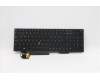 Lenovo 5N20V78129 Keyboard Internal, Swedish/Finnish, Black, Backlight, w/Number, UK