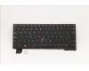 Lenovo 5N21A21743 Keyboard Internal, Spanish, Black, Backlight, UK