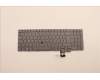Lenovo 5N21F39329 Keyboard Internal, Spanish, Backlight, UK