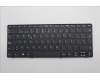 Lenovo 5N21L44167 Keyboard Internal, Spanish, Black, Non-Backlight, UK