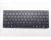 Lenovo 5N21Q56556 Keyboard Internal, Czech Slovakian, Black, Non-Backlight, UK