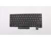 Lenovo 01AX384 Windu Tastatur, NEIN, CHY