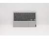 Lenovo 5CB0W45487 C-Cover with keyboard, Italian, Platinum Grey, Non-Fingerprint, UK