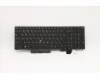 Lenovo 5N20X22791 Interne Tastatur, Russisch, schwarz, Ohne_Hintergrundbeleuchtung, mit Ziffernblock