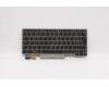 Lenovo 5N20V43630 Interne Tastatur, Ungarisch, silber, Hintergrundbeleuchtung