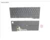 Fujitsu CP806532-XX KEYBOARD BLACK W/ BL NORDIC