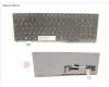 Fujitsu S26391-F2255-L234 KEYBOARD BLACK W/ BL US
