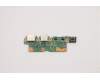 Lenovo 5C51C94225 FRU CARDPOP HDMI IO Board LTE