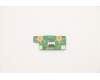 Lenovo 5C51C94219 FRU CARDPOP SIM