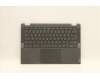 Lenovo 5CB1D70665 C-Cover with keyboard, Portuguese, Iron Grey, Backlight, Non-FingerPrint, UK