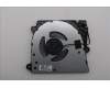Lenovo 5F10S14374 FAN 83UU DWF