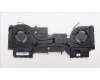 Lenovo 5H40S20945 Thermal Module 82Y4 FCN_FCN
