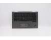 Lenovo 5M10Z37168 GRP_KBD_BZL_IL(HBW)_WW_IG_CHY