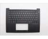 Lenovo 5M11Q60809 C-Cover with keyboard, Greek, Black, Backlight, US