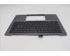 Lenovo 5M11R87949 C-Cover with keyboard, Nordic, Black/Grey, FingerPrint Reader, WLAN, UK