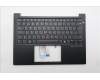 Lenovo 5M11S26888 C-Cover with keyboard, Swedish/Finnish, Black, Backlight, UK