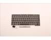 Lenovo 5N20V43586 Keyboard Internal, Belgian, Non-Backlight, Silver, UK