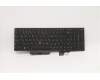 Lenovo 5N20Z74841 Keyboard Internal, Russian, Black, Backlight, w/Number, US