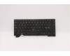 Lenovo 5N21A21879 Keyboard Internal, Nordic, Black, Non-Backlight, UK