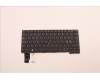 Lenovo 5N21H76868 Keyboard Internal, Nordic, Black, Backlight, UK
