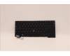 Lenovo 5N21H77073 Keyboard Internal, Turkish, Black, Backlight, UK