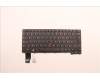 Lenovo 5N21H76954 Keyboard Internal, Belgian, Non-Backlight, Black, UK