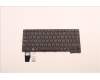 Lenovo 5N21H76956 Keyboard Internal, Bulgarian, Black, Non-Backlight, UK