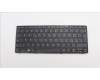 Lenovo 5N21L44181 Keyboard Internal, Italian, Black, Non-Backlight, UK