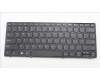 Lenovo 5N21L44195 Keyboard Internal, US English International, Non-Backlight, Black, US