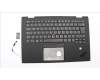 Lenovo 01LX873 MECH_ASM Ccover,BK,KBD DE,CBL,CHY-FUYU