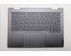 Lenovo 5CB1R70698 Tastatur inkl. Topcase ASM_ENG W21SQ LG BL