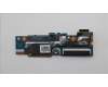 Lenovo 5C50S26009 CARDPOP IO board C 83QS