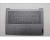 Lenovo 5CB1N90834 Tastatur inkl. Topcase ASM ITA H 83D3 ARGY