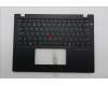 Lenovo 5M11S33737 MECH_ASM FRUMEASMUK-C BL BK-LTN-SWE/FIN