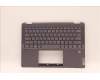 Lenovo 5CB1H79877 Tastatur inkl. Topcase ASM_ENG W 82R7 SG BL
