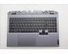 Lenovo 5CB1S57540 Tastatur inkl. Topcase ASM_THAI C 83JE RGB