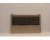 Lenovo 5CB1H92022 Tastatur inkl. Topcase ASM_ENG L82QD FPSD