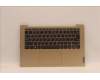 Lenovo 5CB1H70343 Tastatur inkl. Topcase ASM_ENG L82R3 SA_NFP