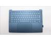 Lenovo 5CB1L49763 Tastatur inkl. Topcase ASM_LA SPA L83BU TT