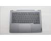 Lenovo 5CB1R70697 Tastatur inkl. Topcase ASM_BUL W21SQ LG BL