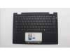 Lenovo 5M11S15996 MECH_ASM BL KB BK UK CHY