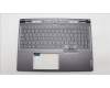 Lenovo 5CB1L68873 Tastatur inkl. Topcase ASM_UK C 82Y4 BLWH