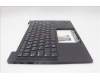 Lenovo 5M11Q54197 MECH_ASM KBD Ccvr RUS BK BL SRX WW US BK