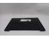 Lenovo 5M11S37574 MECH_ASM FRU BL KB BK WW FRA SRX