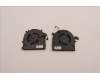 Lenovo 5F10S14038 L&uuml;fter System L&uuml;fter L 82TL (L+R) AVC