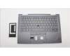 Lenovo 5M11H62251 MECH_ASM BL KB GY FPR EURO ENG SRX