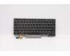 Lenovo 5N20V43643 NB_KYB CMSK-CS20,SV-BL,LTN,KOR