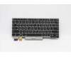 Lenovo 5N20V43645 NB_KYB CMSK-CS20,SV-BL,LTN,THAI